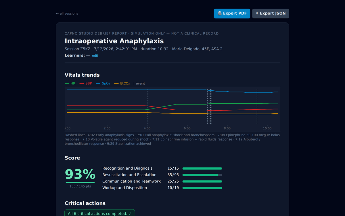 Debrief report with vitals trends, event markers, a 93% score breakdown, and critical actions